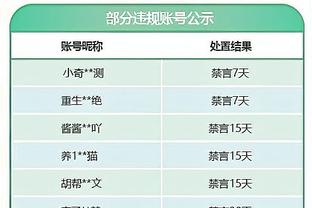 即将裁决？特巴萨怒喷：欧超持续制造假新闻 足球不想要骗子！